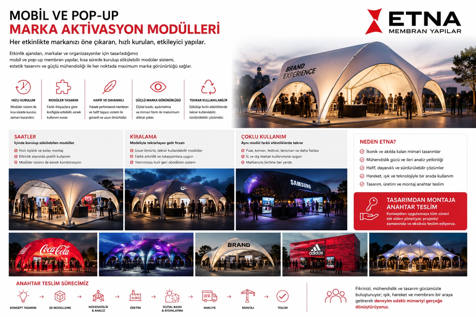 Mobil ve Pop-up Yapılar