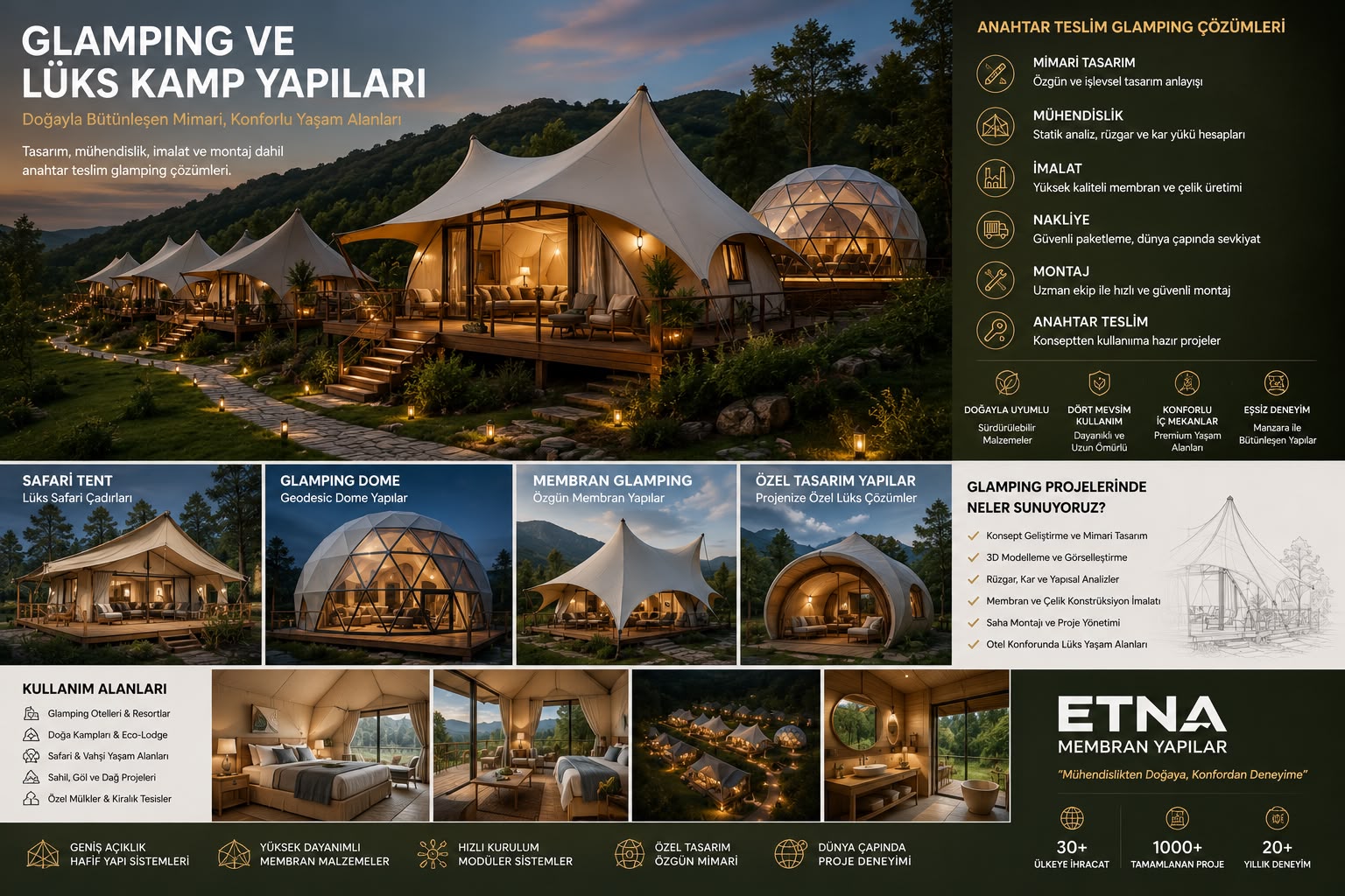 Glamping ve Lüks Kamp Yapıları