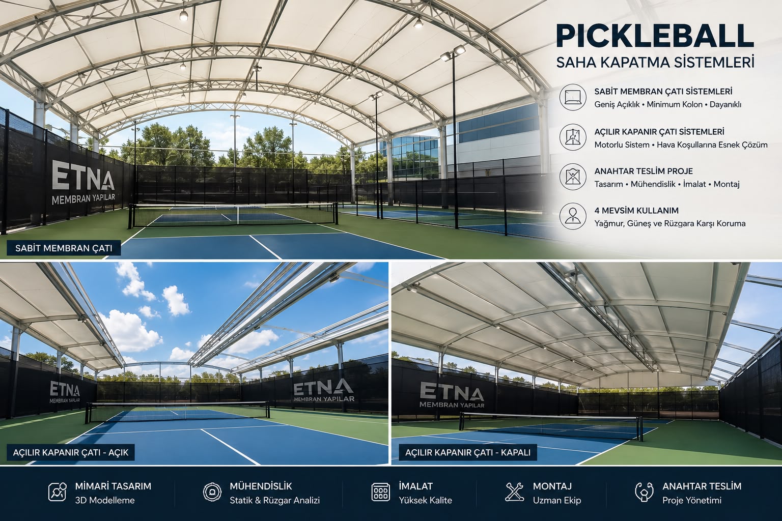 Pickleball Saha Kapatma Sistemleri