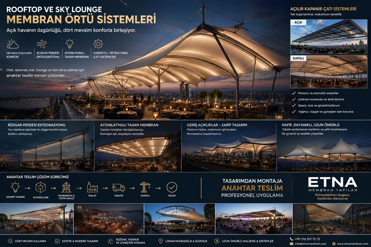 Rooftop ve Sky Lounge Membran Örtüleri